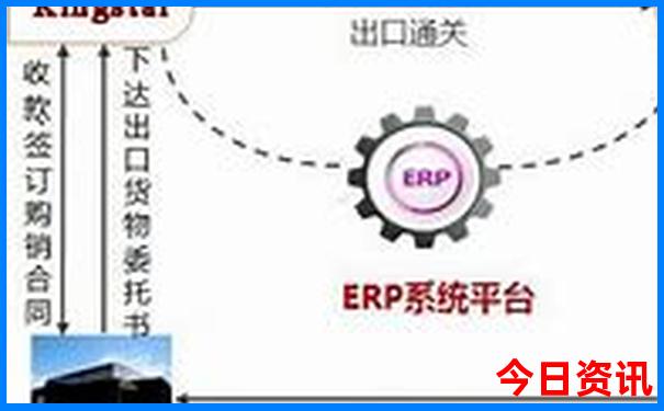 川西4天自驾游最佳线路图